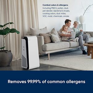 BLUEAIR Advanced Air Purifier for Large Room, Air Cleaner for Dust Pet Dander Smoke Mold Pollen Bacteria Virus Allergen, Odor Removal, Home Bedroom Living Room, Alexa, Auto, HEPASilent, Protect 7470i