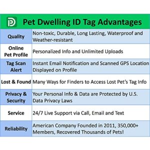 Pet Dwelling Premium QR Code Pet ID Tags - Dog Tags and Cat Tags, Connect to Online Pet Profile, Receive Instant Scanned Tag Location Email Alert(Pink Paw)