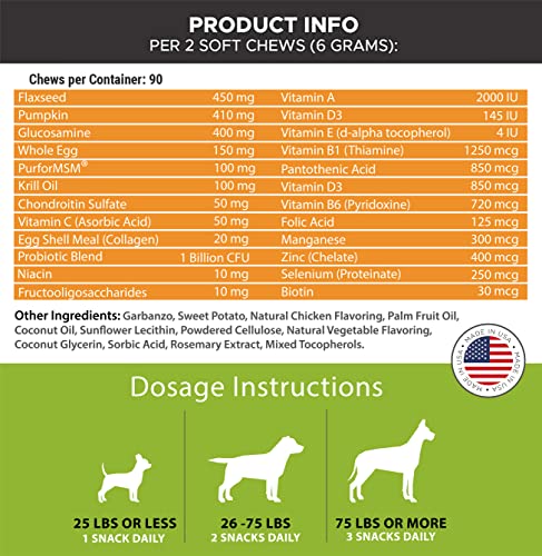 Googipet 10 in 1 Dog Multivitamin with Dog Probiotics for Gut Health, Dog Vitamins and Supplements with MSM & Glucosamine for Dogs Hip & Joint Support - Chondroitin & Omega 3 Fish Oil for Skin & Coat