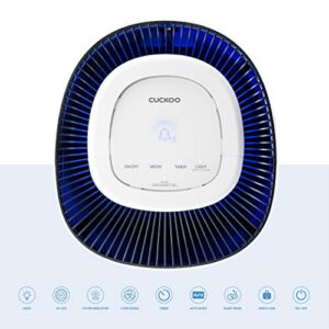 Cuckoo CAC-J1510FW 3-in-1 Air Purifier with H13 True Hepa Filter, UVC- Light, Remove Airborne Particles, Medium to Large Rooms, White