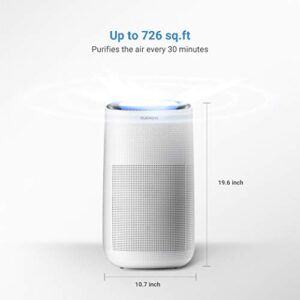 Cuckoo CAC-J1510FW 3-in-1 Air Purifier with H13 True Hepa Filter, UVC- Light, Remove Airborne Particles, Medium to Large Rooms, White