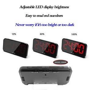 ZEITHALTER 10''Large Digital Alarm Clock Big Wall Clock for Bedroom, Jumbo Number Display, 3 Level Adjustable Digit Brightness Dimmer with Led Night Light, Battery Backup, 12/24 H