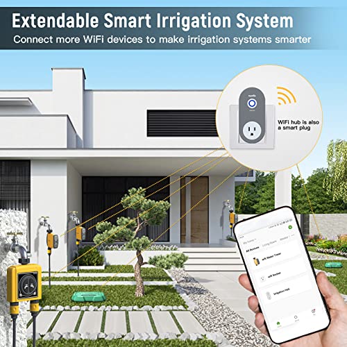 RAINPOINT Sprinkler Timer WiFi Water Timer, Smart Garden Hose Faucet Timer, WiFi Lawn Sprinkler Controller Irrigation System Valve, APP & Voice Control, Automatic Rain Delay (2nd Gen, 2022 Release)