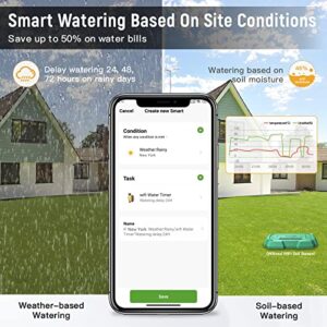 RAINPOINT Sprinkler Timer WiFi Water Timer, Smart Garden Hose Faucet Timer, WiFi Lawn Sprinkler Controller Irrigation System Valve, APP & Voice Control, Automatic Rain Delay (2nd Gen, 2022 Release)