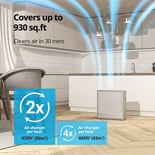Coway Airmega 250 Smart Air Purifier, True HEPA Air Purifier with Smart Technology, Covers 930 sq. ft.
