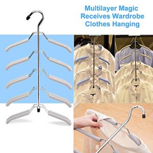 BEYST Clothes Hangers, Multilayer Anti-Slip Clothes Rack Space Saving Clothes Hangers Closet Storage Organizer for Suits Pants Shirts Jeans