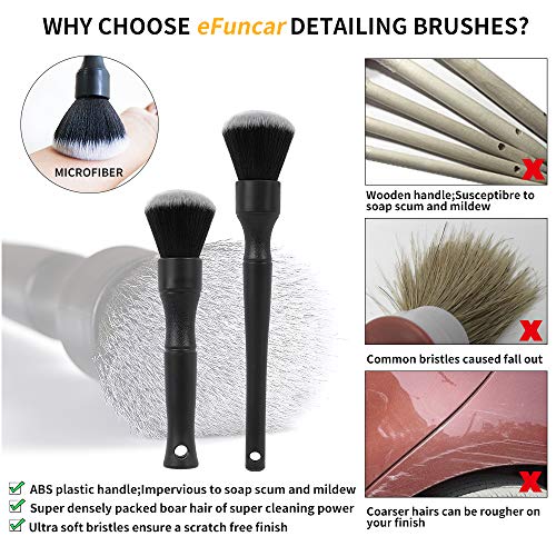 eFuncar Car Detailing Brush Kit - Auto Detail Brush Set Interior Exterior No Scratch Microfiber Detailing Supplies for Cleaning Air Vent Engine Bay Dashboard Seat Wheel(2 Pack)