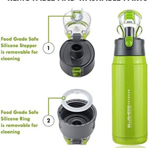 Blushers 650ml (22oz) Double Wall Vacuum Insulated 304 Stainless Steel To Go Travel Mug, One Touch Lock Lid Thermos Water Bottle (Green - 3 Piece Set)