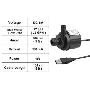 USB DC 5V Mini Submersible Water Pump 97L/H Pump High Lift 3ft/1m for Aquarium Fish Fountain Garden Water Hydroponic