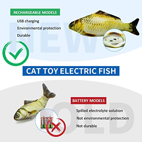 SUNFATT Floppy Fish Dog Toy,Dog Fish Toy,USB Charging Flopping Fish,Made of Cotton and Short Plush,Cat Kicker Toy Can Chew,Reducing Stress for Dogs Cats,Catnip Toys.