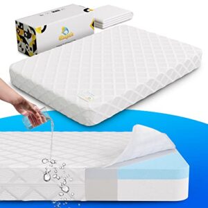 sleepah pack and play mattress pad portable memory foam; double-sided (firm for babies, soft for toddlers) portable waterproof crib mattress + sheet; fits most pack n play 38 x 26 x 3