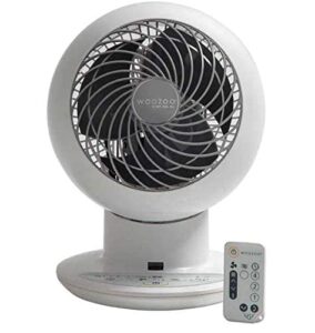 iris usa woozoo globe multi-directional 5-speed timer oscillating fan w/remote