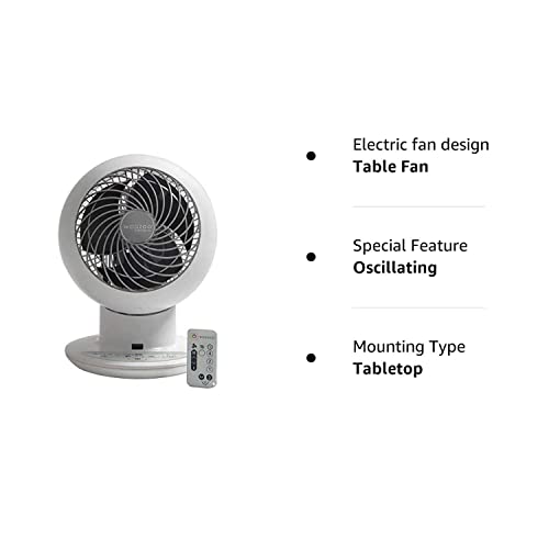 IRIS USA Woozoo Globe Multi-Directional 5-Speed Timer Oscillating Fan w/Remote