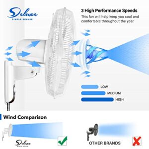 Simple Deluxe Digital Household Wall Mount Fans 16 Inch Adjustable Tilt, 90 Degree, 3 Speed Settings, 1 Pack, White