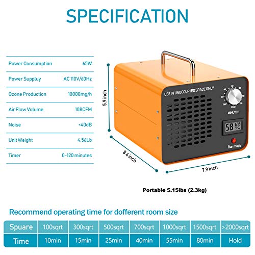 Commercial Ozone Generator 10000mg/h Air Purifier Ionizer Ozonator Deodorizer Ozone Machine Odor Removal for Rooms, Home, Smoke, Farms, Cars and Pets