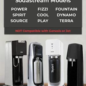 Tepist ThirtyO 30oz Stainless Steel Bottle Compatible with Sodastream Machines – Powder Coated Black - Vacuum Sealed - Double Walled - Leak-Proof - Easy to Carry - Reusable Bottle