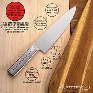 Chef Knife - MATTSTONE HILL 9 Inch Professional Kitchen Knife, German Steel Ultra Sharp Chefs Knife, Vegetable Knife, 304 Stainless Steel Handle