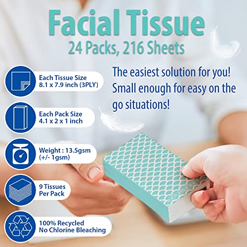 Funwares Pocket Sized White Car Travel School Work Facial Tissue, 24 Packs, 216 Total 3-Ply Tissue Sheets (9-3-Ply Tissue Sheets Per Pack), Geometric Print Designed Package