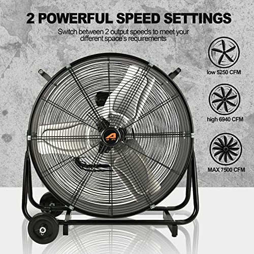 AA011 24-Inch High Velocity Industrial Drum Fan, 7500 CFM Air Circulator for Warehouse, Garage, Workshop and Barn Use,Two-Speed