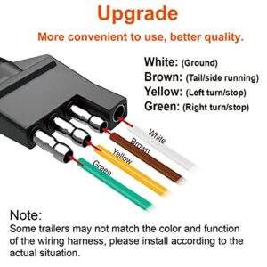 WOFTD 4-Way Trailer Wiring Harness with 9 ft Wires 4-Pin Trailer Wiring Jacketed Cable 4 Flat Trailer Wire Extension Connector - 9 ft