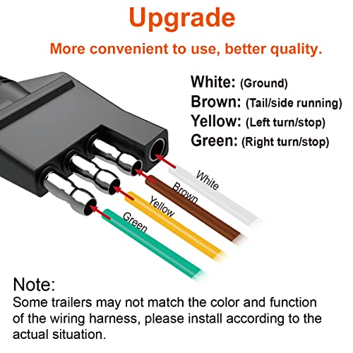 WOFTD 4-Way Trailer Wiring Harness with 9 ft Wires 4-Pin Trailer Wiring Jacketed Cable 4 Flat Trailer Wire Extension Connector - 9 ft