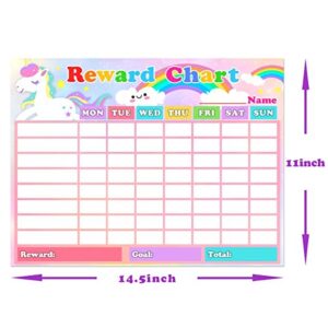 Chore Chart for Kids Dry Erase Reward Chart Reusable Self-Adhesive Behavior Chart for Home Classroom,Cute Unicorn Chore Chart 10 Pack,14.5 x 11 Inches