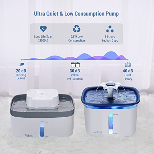 Veken Replacement Pump for 95oz/2.8L and 100oz/3L Pet Fountain Cat Water Fountain Dog Water Fountain Ultra Quiet Long Lifespan Water Pump, USB Cable, LED Lights