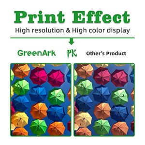 GREENARK Compatible for Canon CLI-36 Color Ink Tank Pixma IP110 IP100 Ink Cartridges Use for Canon Pixma iP110 Pixma iP100 mini260 mini320 Printers, 5 Pack CLI-36 Color Ink Cartridges