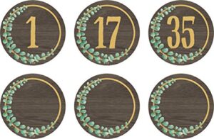 eucalyptus numbers magnetic accents