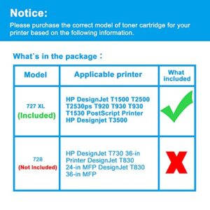 LCL Compatible Ink Cartridge Pigment Replacement for HP 727 XL C1Q12A B3P22A 300ML High Yield DesignJet T1500 T2500 T2530ps T920 T930 T930 T1530 Designjet T3500 (1-Pack Matte Black)