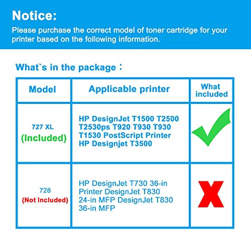 LCL Compatible Ink Cartridge Pigment Replacement for HP 727 XL C1Q12A B3P22A 300ML High Yield DesignJet T1500 T2500 T2530ps T920 T930 T930 T1530 Designjet T3500 (1-Pack Matte Black)