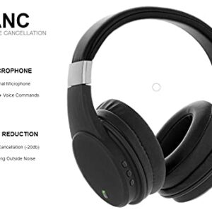 BTANC Sentry Noise Cancel Bluetooth Headphones