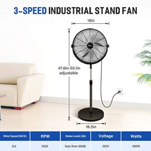 Simple Deluxe 18 Inch Pedestal Standing Fan, High Velocity, Heavy Duty Metal For Industrial, Commercial, Residential, Greenhouse Use, Black