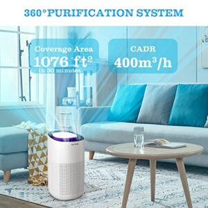 Air Purifiers for Home Large Room up to 1076 sq.ft, 400+m³/h UV Light for removing Allergens, Smoke, Dust, Odors, Pollen, Pet Dander