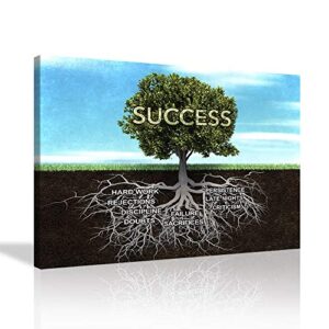 viivei success tree motivational canvas wall art inspiring inspirational entrepreneur quotes print poster painting modern success quotes wall decoration for home office classroom framed ready to hang