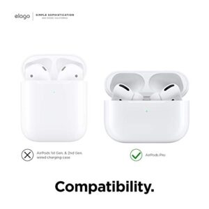 elago 2 Pairs AirPods Pro Ear Tips Cover Designed for Apple AirPods Pro, Anti Slip Silicone Cover, Dust-Free [Fit in The Case] (2 Pairs of 2 Colors) [US Patent Registered] (Lovely Pink & Lavender)