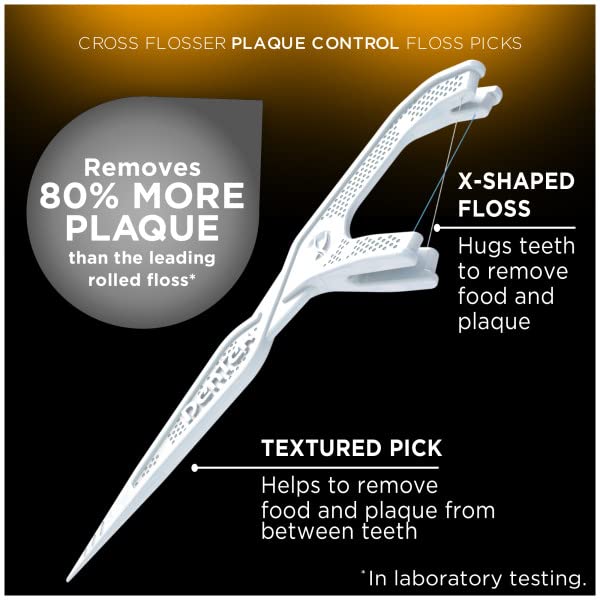 DenTek Cross Flosser Plaque Control Floss Picks, X-Shaped Floss, 75 Count, (Pack of 4)