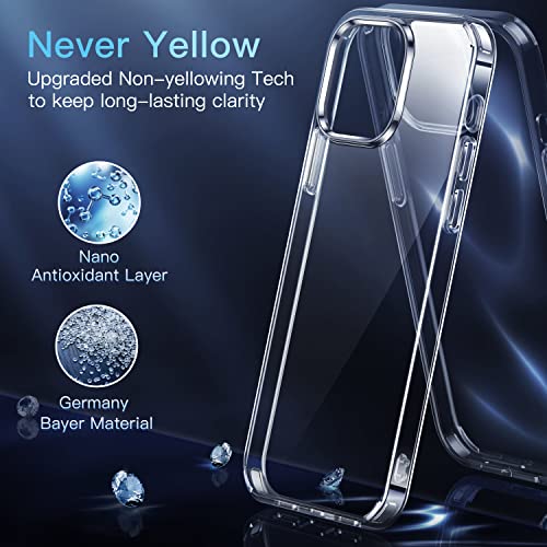 CASEKOO Crystal Clear for iPhone 12 Pro Max Case, [Not Yellowing] [Military Grade Drop Tested] Shockproof Protective Phone Case Slim Thin Cover 5G 6.7 inch 2020, Clear