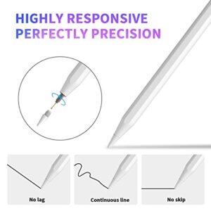 Pencil Stylus for iPad 10th Generation，Palm Rejection Stylus Pen Compatible with iPad Pro 11 inch/iPad Pro 12.9 inch 5th 6th Gen/iPad 10th 9th 8th Gen/iPad Mini 6th Gen/iPad Air 5th Gen (White)