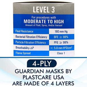 PlastCare USA Box of 50 4-Ply ASTM Level 3 Face Masks, Disposable (Blue)