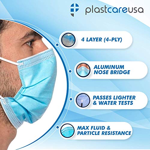 PlastCare USA Box of 50 4-Ply ASTM Level 3 Face Masks, Disposable (Blue)