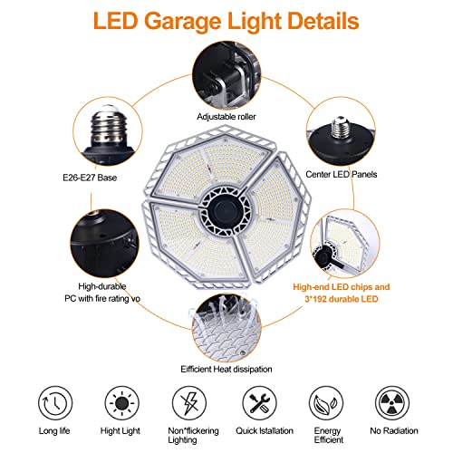 LED Garage Lights, 140W 18500 Lumens Garage Lighting, 6000K Daylight with Deformable Three Panels Garage Ceiling Light Fixture E26/E27 Triple Glow LED Shop Light for Garage Basement Workshop Warehouse