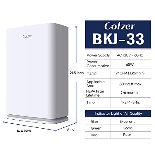 COLZER Home Air Purifiers for Large Room 2500 Sq ft with HEPA Filter, Air Cleaner for Pets, Dust, Odor Eliminator for Smoke, Pet Dander Air Freshener Super Quiet with Sleep Mode