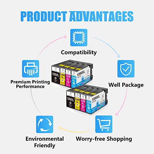 Miss Deer 1200XL Pigment Ink Cartridges Compatible for Canon PGI-1200XL PGI 1200 XL,Work with Canon Maxify MB2720 MB2050 MB2350 MB2320 MB2020 MB2120 (2BK,2C,2M,2Y) 8 Pack