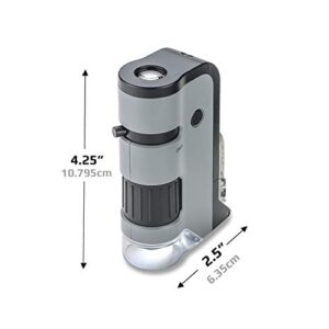 Carson MicroBrite Plus 60x-120x LED Lighted Pocket Microscope (MM-300) & MicroFlip 100x-250x LED and UV Lighted Pocket Microscope with Flip Down Slide Base and Smartphone Digiscoping Clip (MP-250)