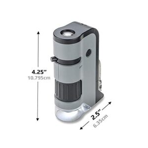 Carson MicroBrite Plus 60x-120x Power LED Lighted Pocket Microscope - Set of 4 & MicroFlip 100x-250x LED Lighted Pocket Microscope with Flip Down Slide Base, Smartphone Adapter Clip and UV Flashlight
