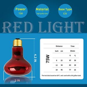 HANJION 2 Pack Reptile Red Light Bulb 75W Reptile Infrared Basking Spot Lamp of Bearded Dragon Light Bulbs for Reptile & Amphibian