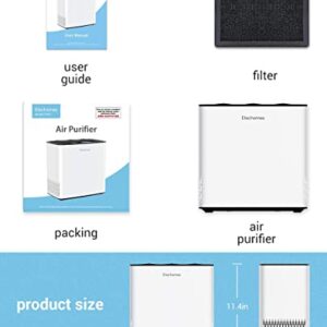 Elechomes P1801 Air Purifier for Dust Pollen Pets Hair Allergies Smokers, H13 True HEPA Filter, Auto Mode, Air Quality Sensor, 269ft², Desktop Air Purifier for Home, Bedroom, Living Room, White
