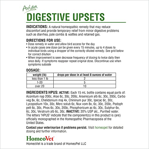 HomeoPet Avian Digestive Upsets, Healthy Digestive Support for Poultry and Pet Birds, 15 Milliliters