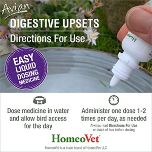 HomeoPet Avian Digestive Upsets, Healthy Digestive Support for Poultry and Pet Birds, 15 Milliliters